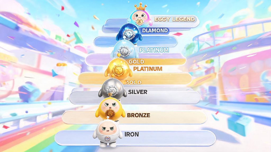 Eggy Party Ranks Explained: Easy Guide to Climb Fast & Unlock Exclusive Rewards